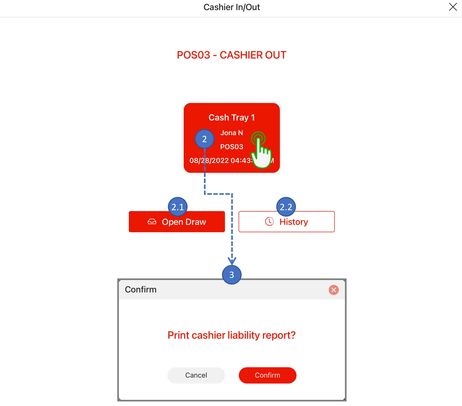 Adoluna POS screen – Cashier Out 1 2 (Closing Procedures: Cashier Out Process)