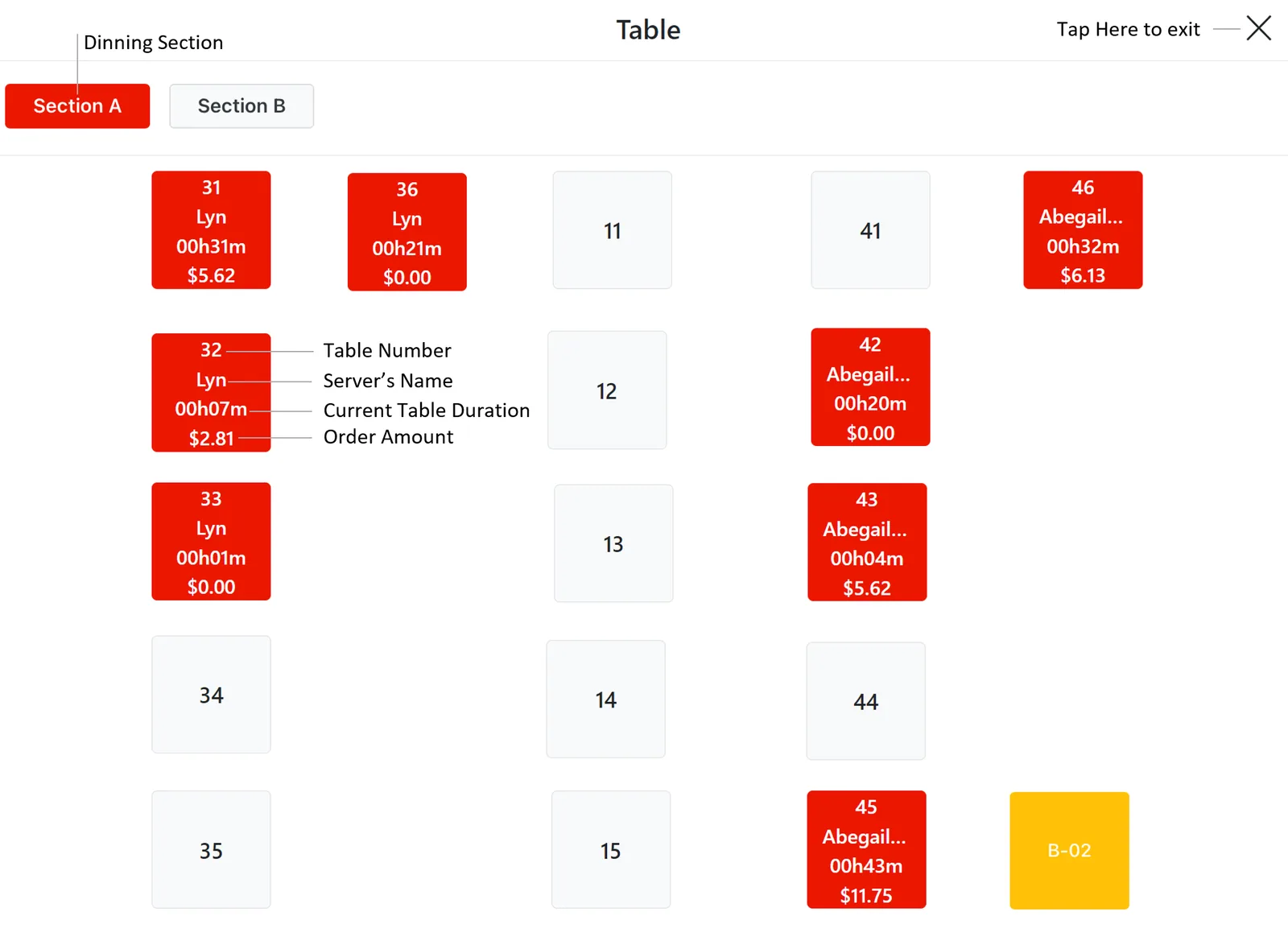 Adoluna POS screen – Host 2 (Hostess (Table Status))