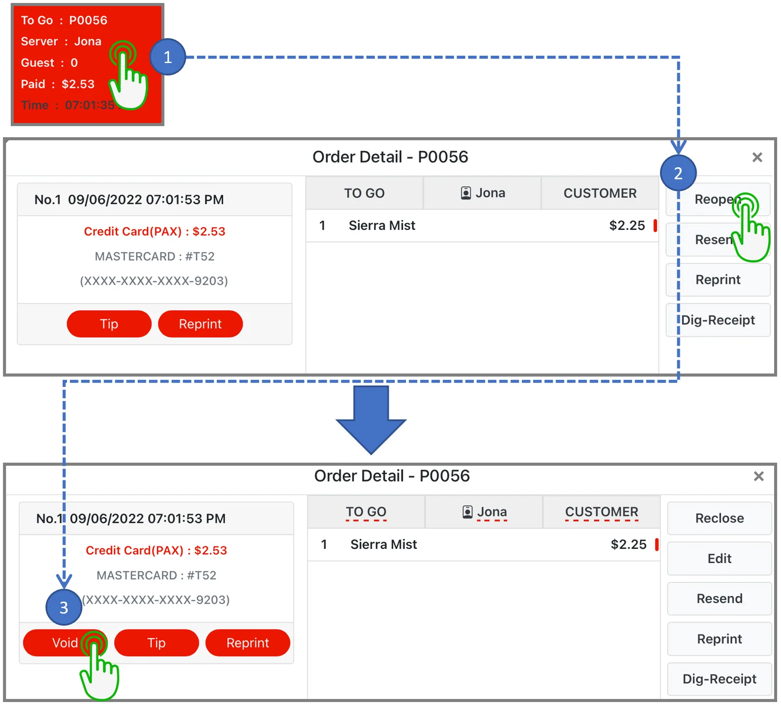 Adoluna POS screen – Void Payment (Recall Operation: Voiding Paid Orders)