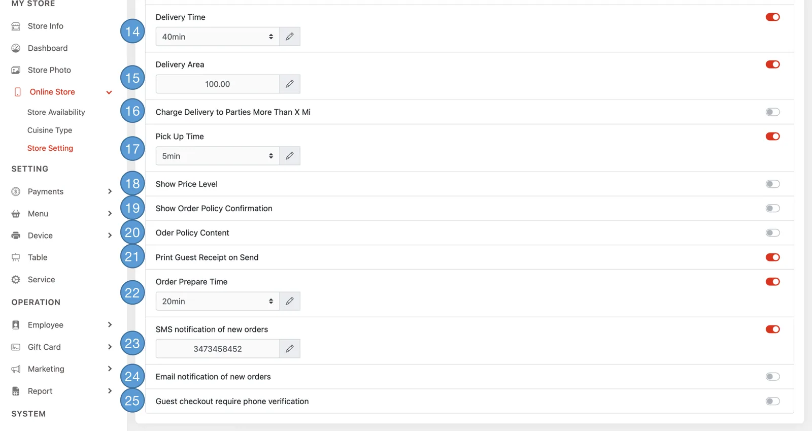 Adoluna Backoffice screen – Online Store 2 (Online Store)