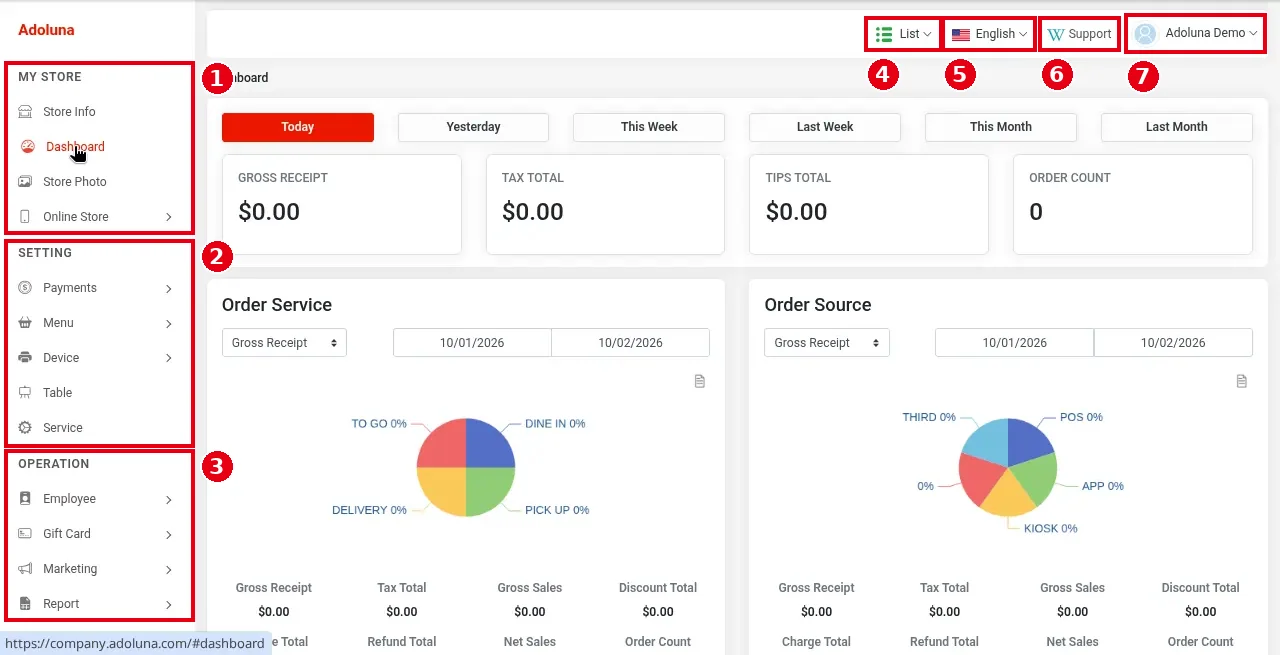 2.1.2 How to navigate the Backoffice – 212-1