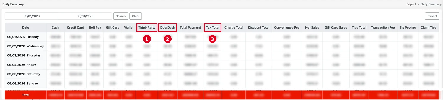 4.7.2 How do third-party sales and tax show in reports? – 472-1
