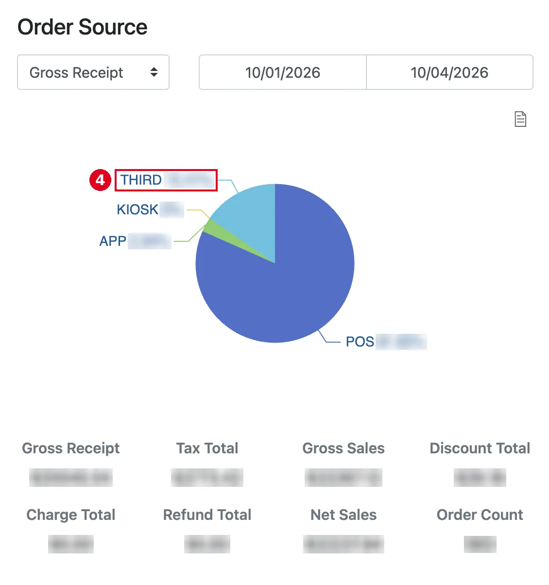 4.7.2 How do third-party sales and tax show in reports? – 472-2